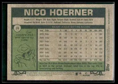 2026 Topps Heritage Nico Hoerner #28 Chicago Cubs - Baseball Card Single