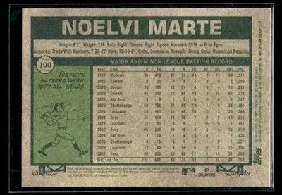 2026 Topps Heritage Noelvi Marte #100 Cincinnati Reds - Baseball Card Single