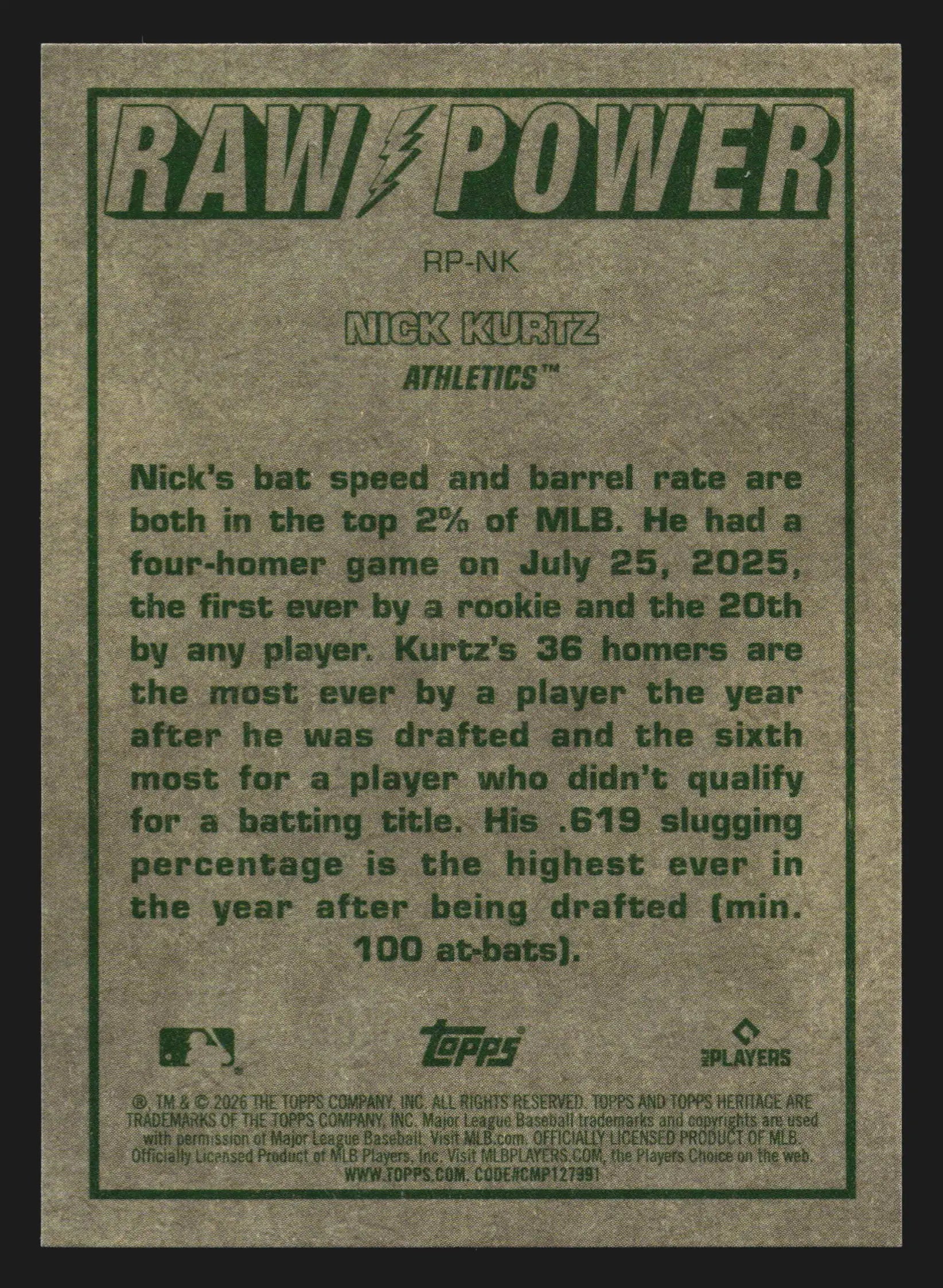 2026 Topps Heritage Raw Power #RP-NK Nick Kurtz Athletics