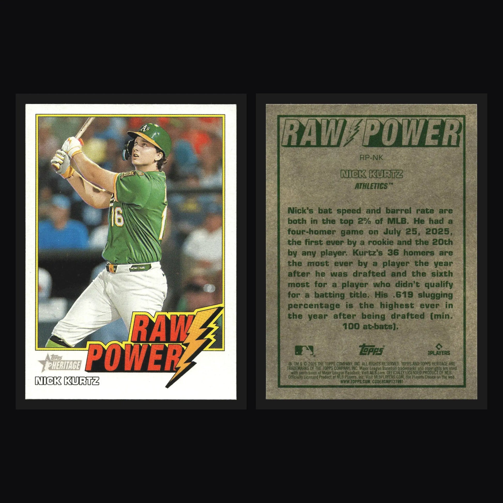 2026 Topps Heritage Raw Power #RP-NK Nick Kurtz Athletics