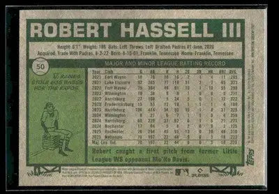 2026 Topps Heritage Robert Hassell III #50 Chrome Light Blue Sparkle Refr - Baseball Card Single