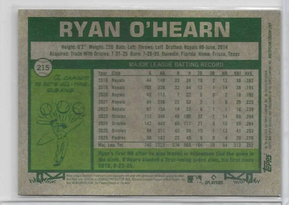 2026 Topps Heritage Ryan O’Hearn #215 Chrome (1135) - Baseball Card Single