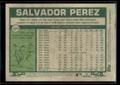2026 Topps Heritage Salvador Perez #320 Kansas City Royals - Baseball Card Single