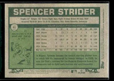 2026 Topps Heritage Spencer Strider #41 Atlanta Braves - Baseball Card Single