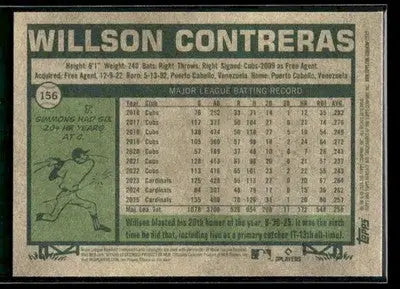 2026 Topps Heritage Willson Contreras #156 St. Louis Cardinals - Baseball Card Single