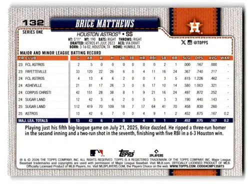 2026 Topps Holiday Variations #132 Brice Matthews NM-MT Astros ID:82145 - Baseball Card Single