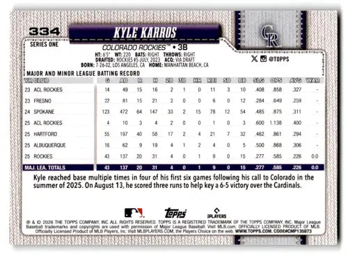 2026 Topps Holiday Variations #334 Kyle Karros NM-MT Rockies ID:81710 - Baseball Card Single