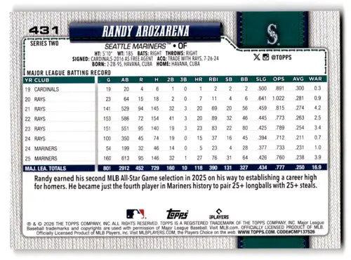 2026 Topps Holiday Variations #431 Randy Arozarena NM Near Mint Mariner ID:83077 - Baseball Card Single