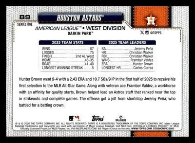 2026 Topps Houston Astros #89 Houston Astros - Baseball Card Single