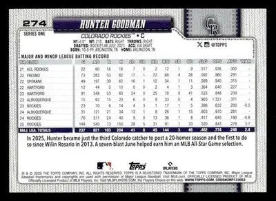 2026 Topps Hunter Goodman #274 Colorado Rockies - Baseball Card Single