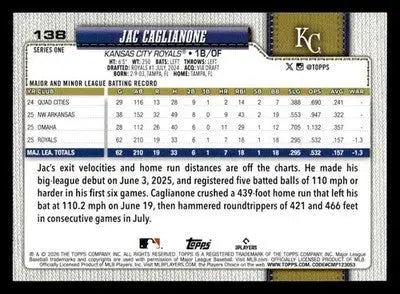 2026 Topps Jac Caglianone #138 RC Kansas City Royals - Baseball Card Single