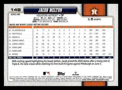 2026 Topps Jacob Melton #148 RC Houston Astros - Baseball Card Single