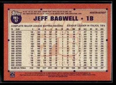 2026 Topps Jeff Bagwell #T91-17 1991 Topps 35th Anniversary Houston Astros - Baseball Card Single