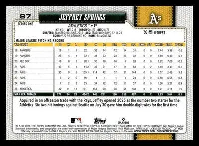 2026 Topps Jeffrey Springs #87 Athletics - Baseball Card Single