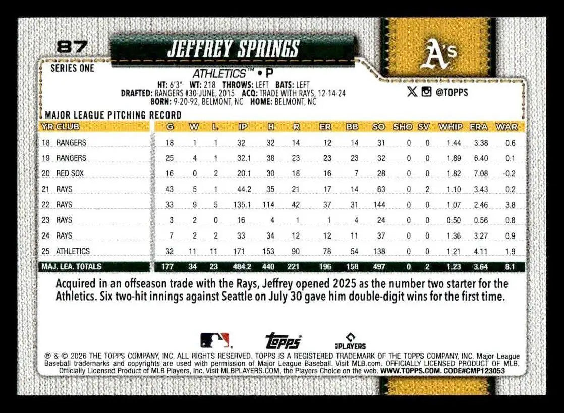 2026 Topps Jeffrey Springs #87 Athletics - Baseball Card Single