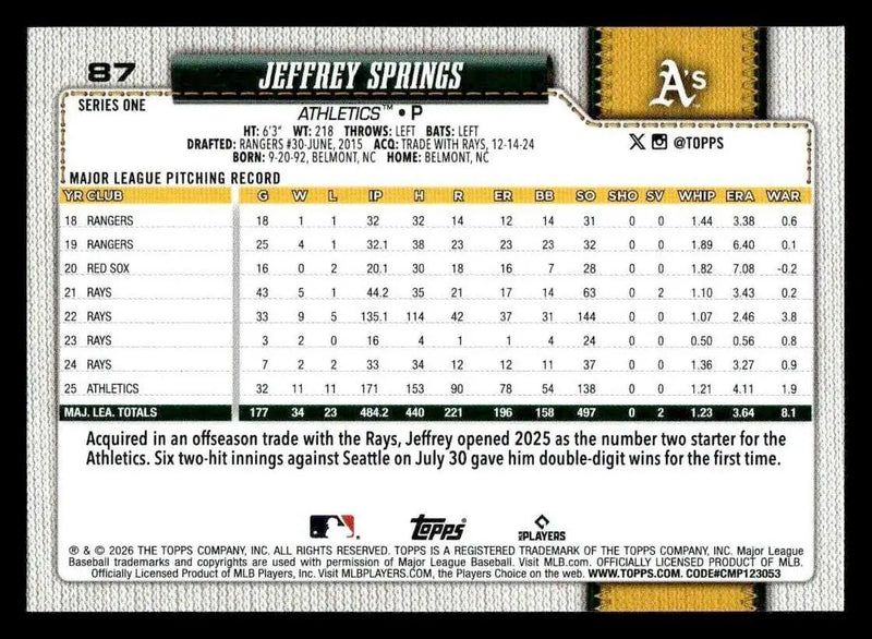 2026 Topps Jeffrey Springs #87 Athletics - Baseball Card Single