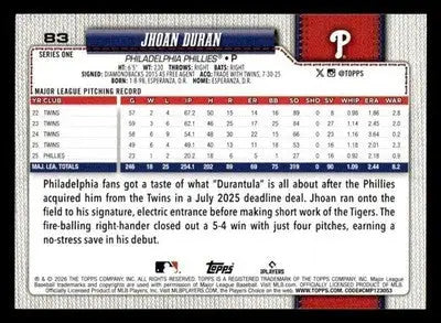 2026 Topps Jhoan Duran #83 Philadelphia Phillies - Baseball Card Single