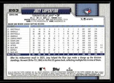 2026 Topps Joey Loperfido #263 Sandglitter Toronto Blue Jays - Baseball Card Single