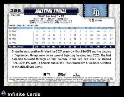 2026 Topps JONATHAN ARANDA #326 [Base] Tampa Bay Rays