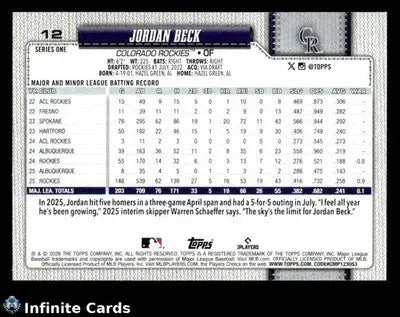 2026 Topps JORDAN BECK #12 [Base] Colorado Rockies
