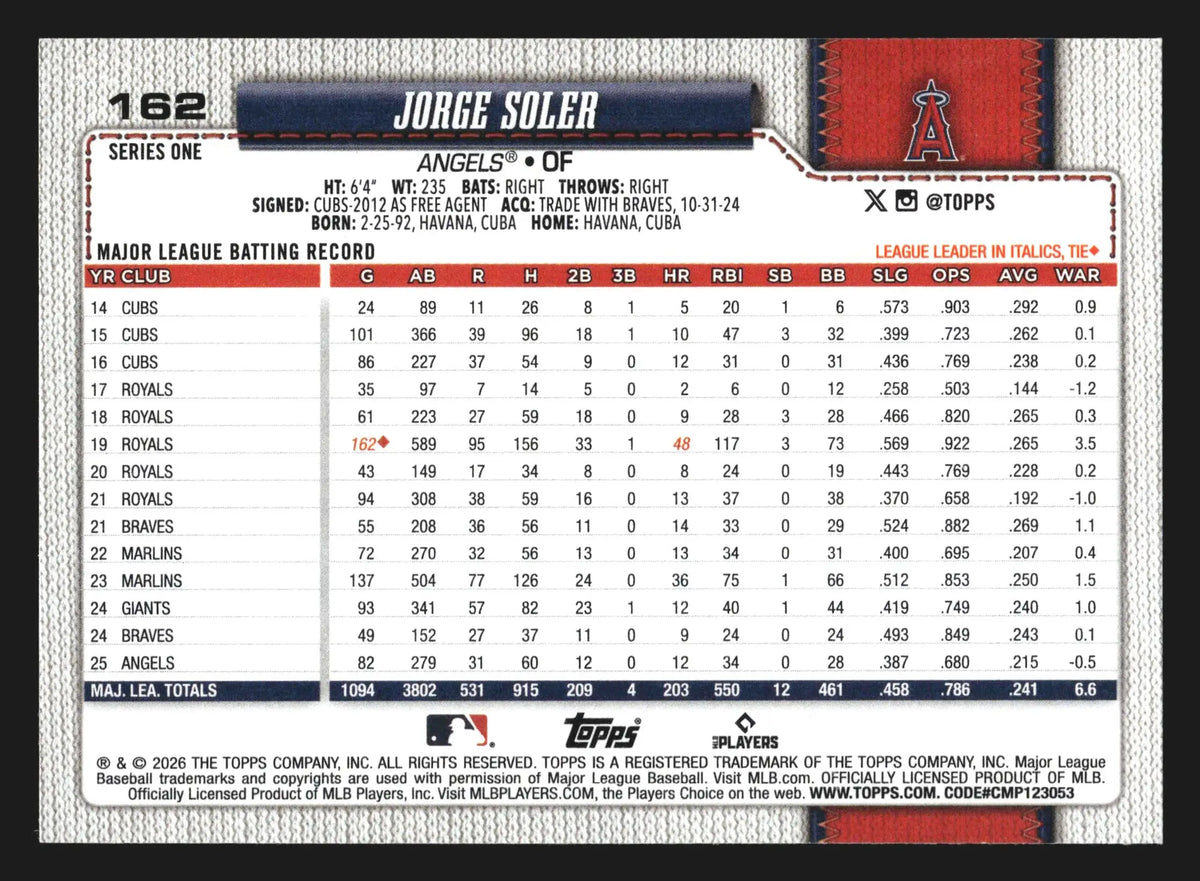 2026 Topps Jorge Soler #162 Los Angeles Angels - Baseball Card Single