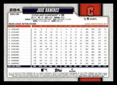 2026 Topps José Ramírez #284 Cleveland Guardians - Baseball Card Single