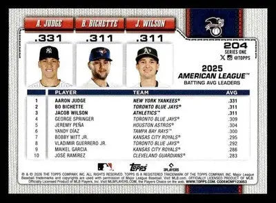 2026 Topps Judge/Bichette/Wilson #204 Batting Avg Leaders American League - Baseball Card Single