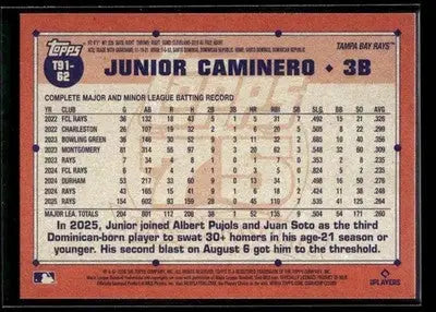 2026 Topps Junior Caminero #T91-62 1991 Topps 35th Anniv Tampa Bay Rays - Baseball Card Single