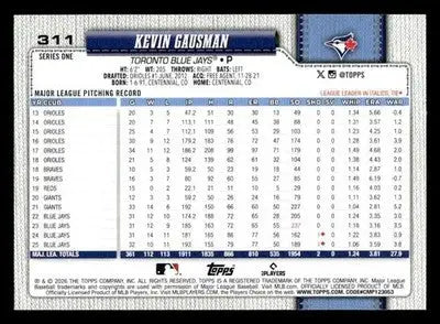 2026 Topps Kevin Gausman #311 Toronto Blue Jays - Baseball Card Single