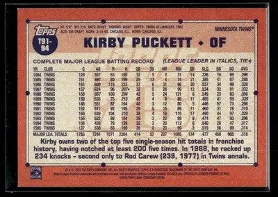 2026 Topps Kirby Puckett #T91-94 1991 Topps 35th Anniversary Minnesota Twins - Baseball Card Single