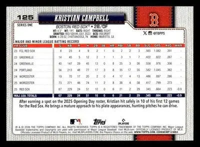 2026 Topps Kristian Campbell #125 Boston Red Sox - Baseball Card Single