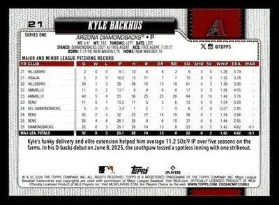 2026 Topps Kyle Backhus #21 RC Arizona Diamondbacks - Baseball Card Single