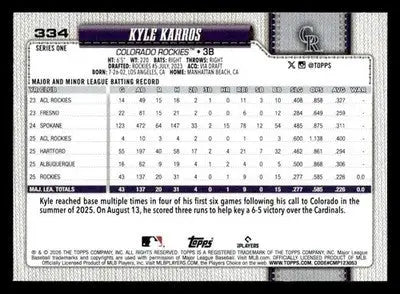 2026 Topps Kyle Karros #334 RC Colorado Rockies - Baseball Card Single