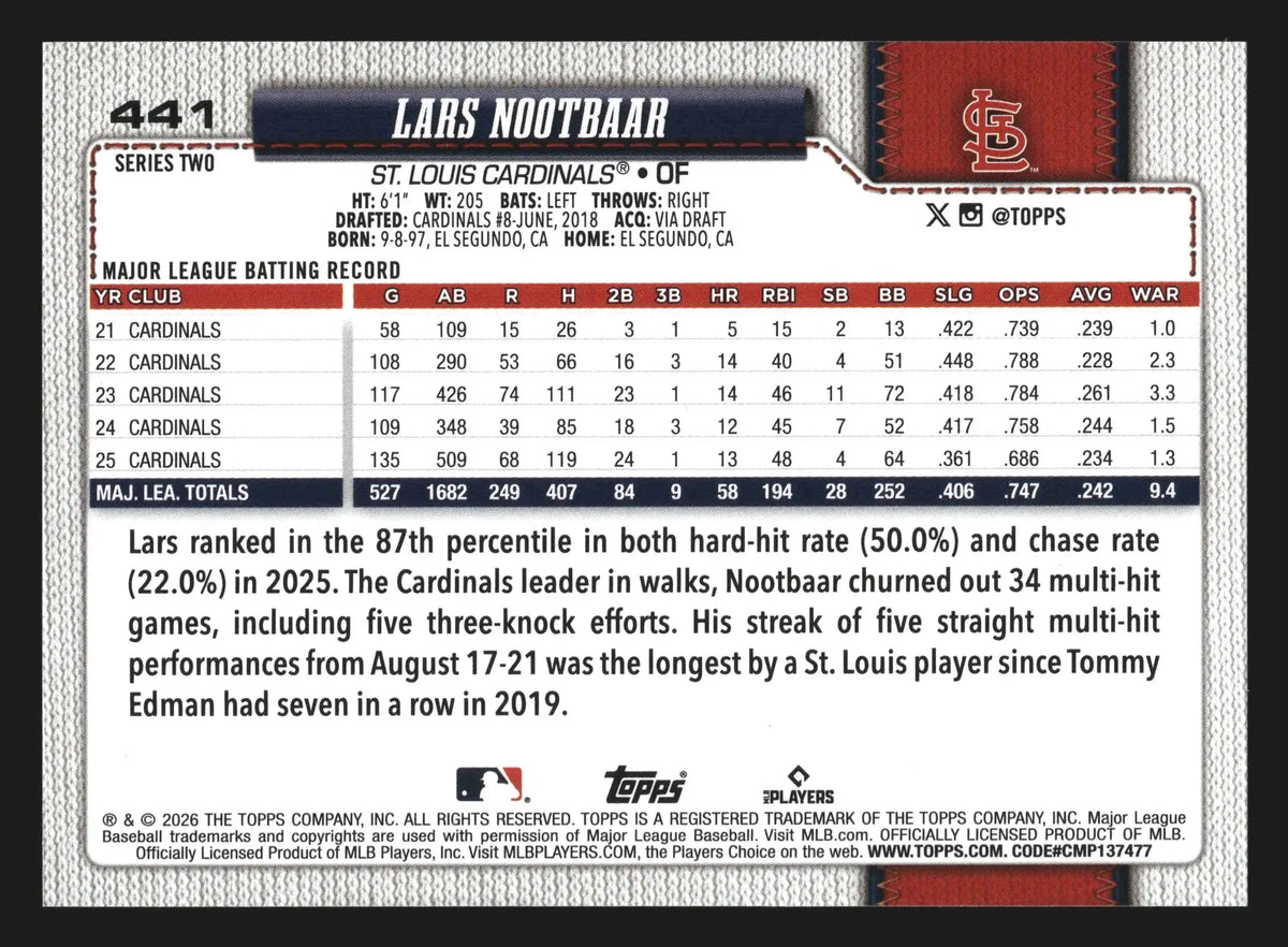 2026 Topps Lars Nootbaar #441 St. Louis Cardinals - Baseball Card Single