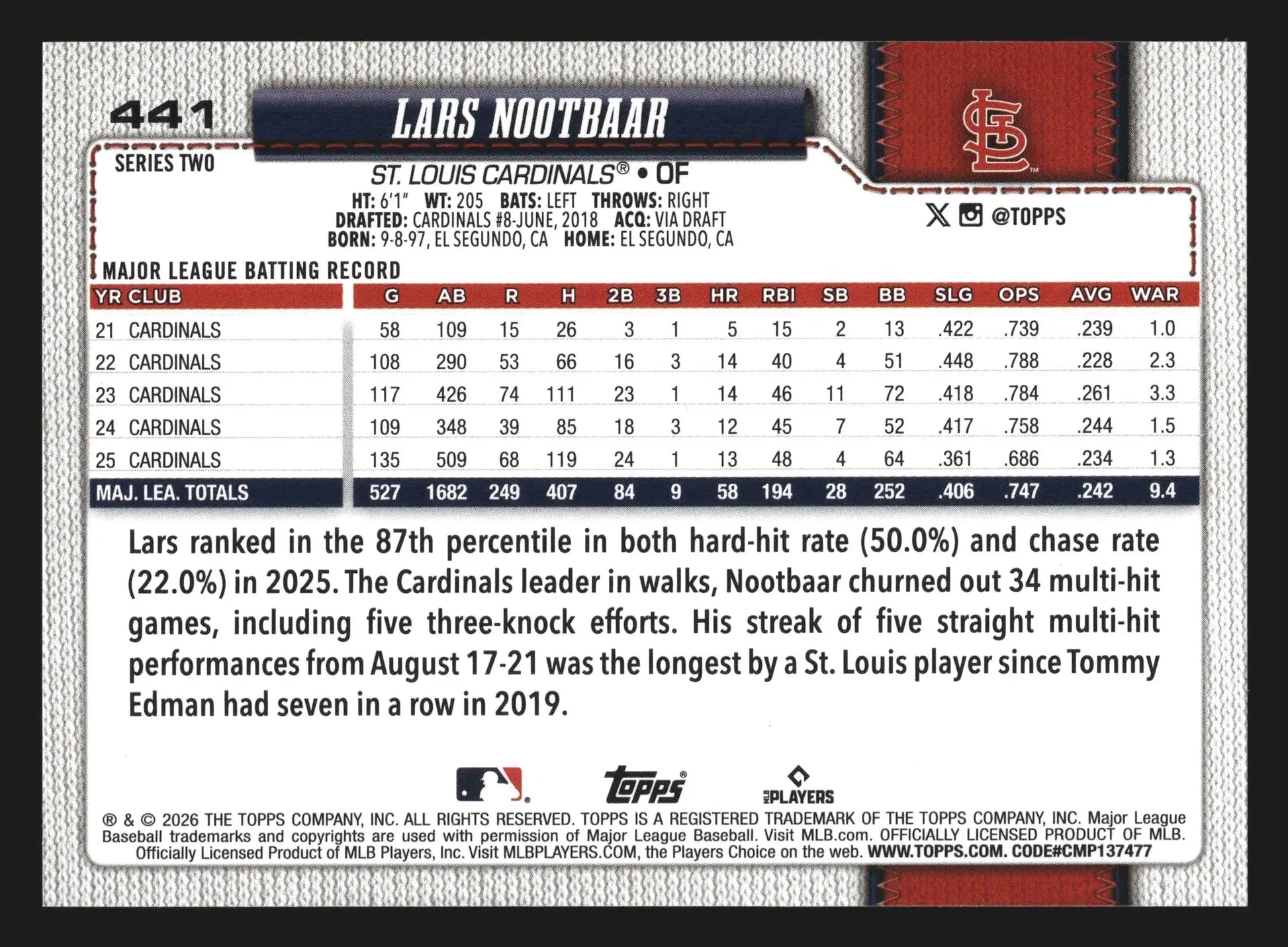 2026 Topps Lars Nootbaar #441 St. Louis Cardinals - Baseball Card Single