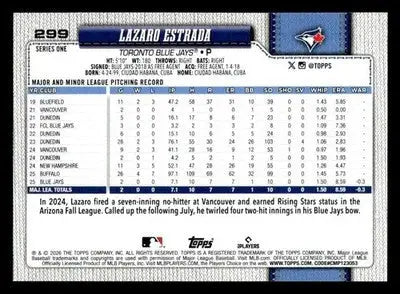 2026 Topps Lazaro Estrada #299 RC Toronto Blue Jays - Baseball Card Single