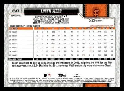2026 Topps Logan Webb #69 San Francisco Giants - Baseball Card Single