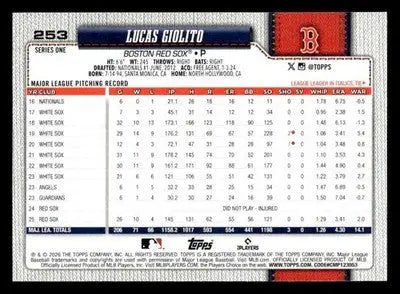 2026 Topps Lucas Giolito #253 Boston Red Sox - Baseball Card Single