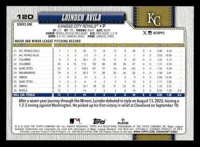 2026 Topps Luinder Avila #120 RC Kansas City Royals - Baseball Card Single