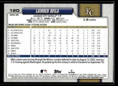 2026 Topps Luinder Avila #120 Sandglitter RC Kansas City Royals - Baseball Card Single