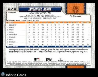 2026 Topps LUISANGEL ACUNA #275 [Base] New York Mets