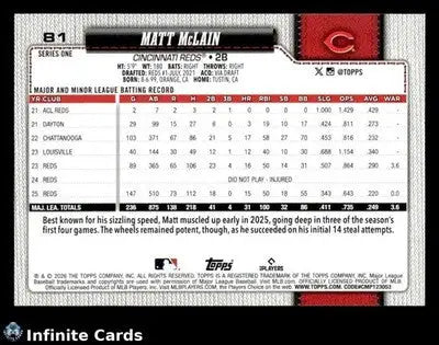 2026 Topps MATT MCLAIN #81 [Base] Cincinnati Reds