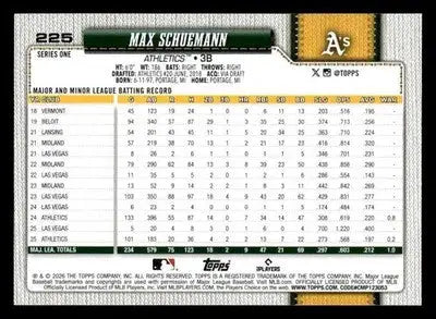 2026 Topps Max Schuemann #225 Athletics - Baseball Card Single