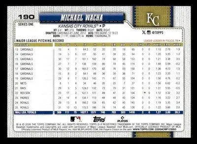 2026 Topps Michael Wacha #190 Kansas City Royals - Baseball Card Single