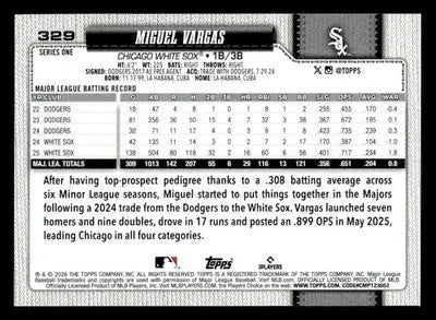 2026 Topps Miguel Vargas #329 Chicago White Sox - Baseball Card Single