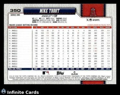 2026 Topps MIKE TROUT #350 [Base] Los Angeles Angels