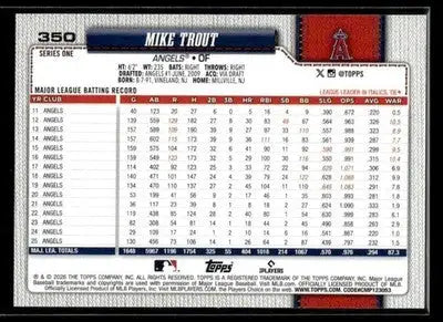 2026 Topps Mike Trout #350 Rainbow Foil Los Angeles Angels - Baseball Card Single