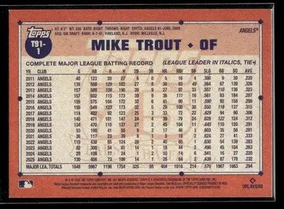 2026 Topps Mike Trout #T91-1 1991 Topps 35th Anniversary Los Angeles Angels - Baseball Card Single