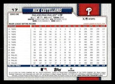 2026 Topps Nick Castellanos #17 Philadelphia Phillies - Baseball Card Single