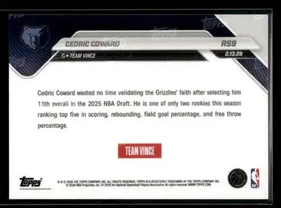 2026 Topps Now Rising Stars Cedric Coward #RS9 PR 7287 RC Memphis Grizzlies - Basketball Card Single